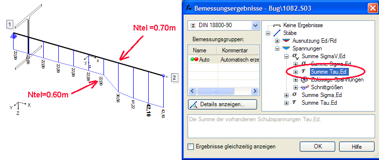 Spannungspunkte τ