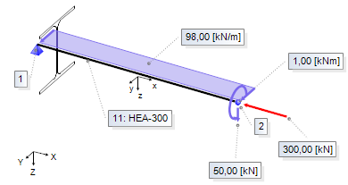 Spannungspunkte System