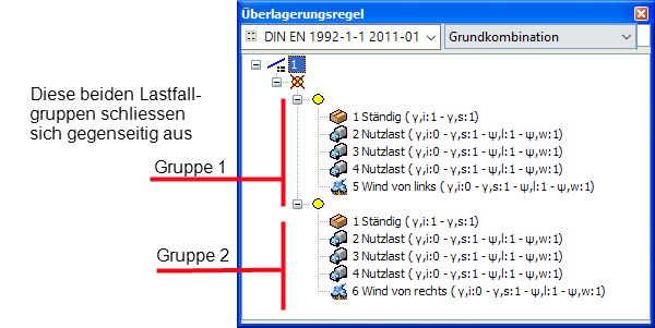 Darstellung als Baumstruktur