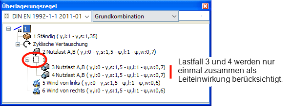 Zusammenfassung der Leiteinwirkungen, grafisch