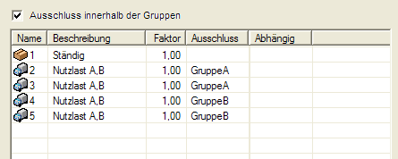 Bemessungskonzept-Beispiel