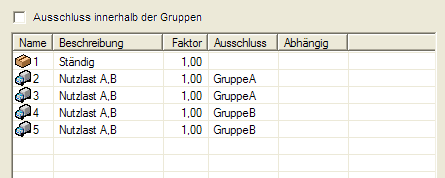 Gegenseitiger Ausschluss von Lastfallgruppen