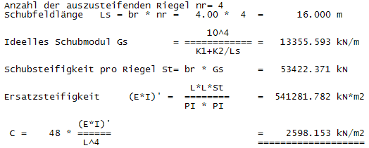 Berechnung Wegfedersteifigkeit