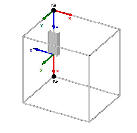 LKS6