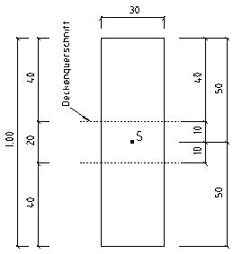 Plattenbalken