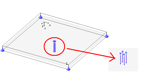 Randeinzelstütze