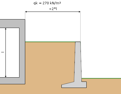 Stützmauer