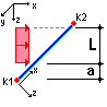 X-Global