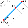 Erstes Maßkettenglied