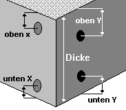 Bewehrungsanordnung