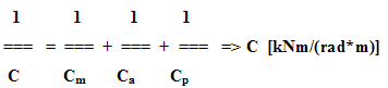 BerechnungDrehfedersteifigkeit