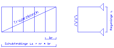 TrapezblechWegfeder