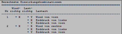 Einwirkungskombinationen