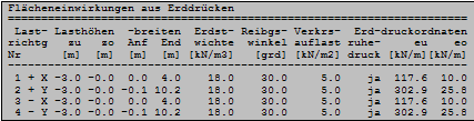 Flächeneinwirkungen aus Erddrücken