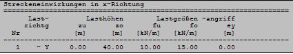 Streckeneinwirkungen