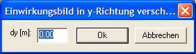 Einwirkungsbild in y-Richtung verschieben