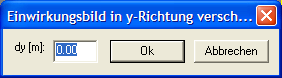 Einwirkungsbild in y-Richtung verschieben