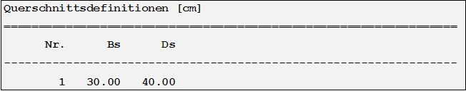 Querschnittsdefinitionen Holz (DIN 1052)