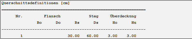 Querschnittsdefinitionen Material Beton (DIN 1045, DIN 1045-1 und EC2)