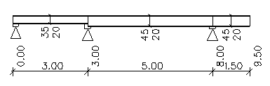 Systemgrafik XDUR mit Kragarm