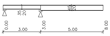 Systemgrafik XDUR zwei Trägerabschnitte