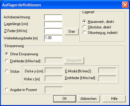 Auflager am Trägerende