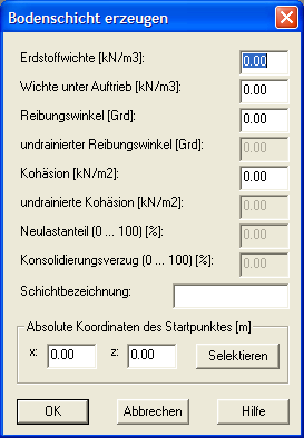 Bodenschicht erzeugen