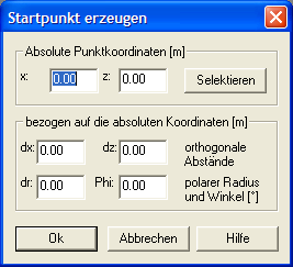 Startpunkt erzeugen