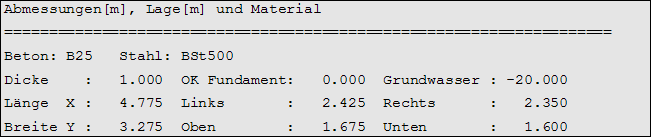 Abmessungen[m], Lage[m] und Material