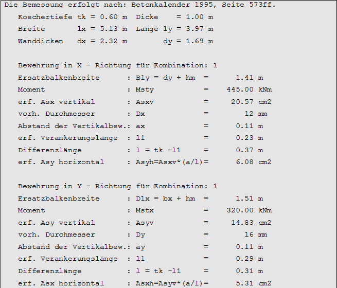 1. Blockbemessung