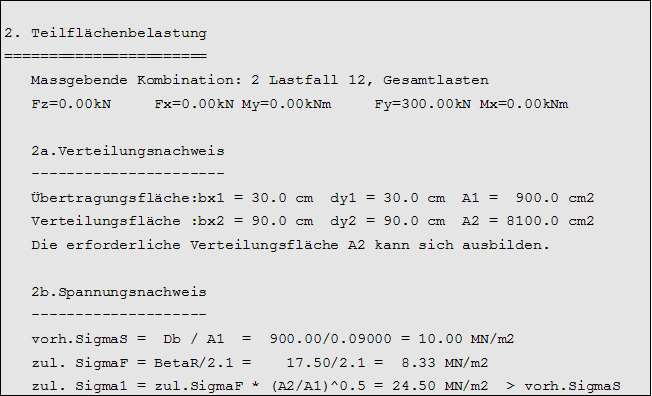 Teilflächenbelastung