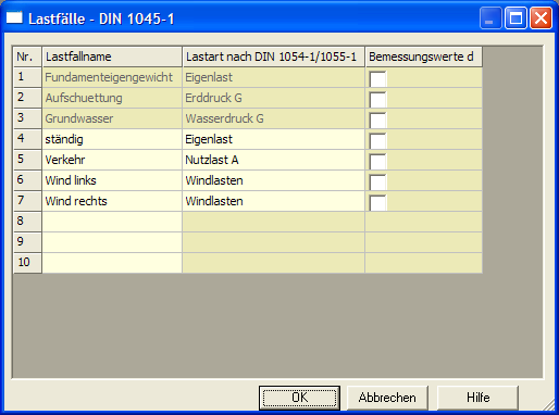 Lastfälle DIN 1045-1 / 1054 (2005)