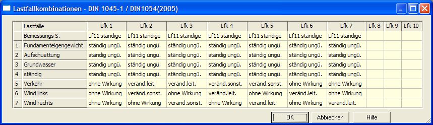 Lastfallkombination DIN 1045-1 / DIN 1054 (2005)