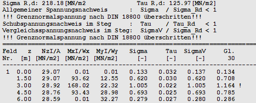 Spannungsnachweise II. Ordnung