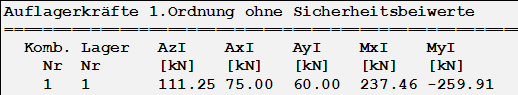 Auflagerkräfte nach Th.I. Ordnung