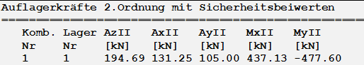 Auflagerkräfte nach Th.II. Ordnung