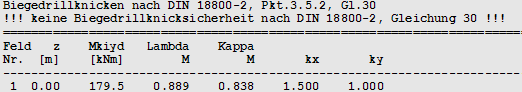Biegedrillknicknachweise I. Ordnung