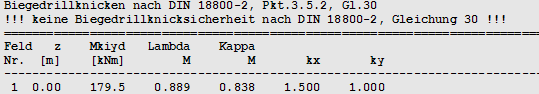 Biegedrillknicknachweise I. Ordnung
