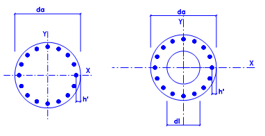 Kreis/Kreisringquerschnitt Graphik