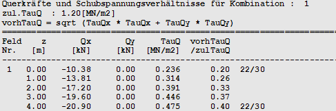 Querkräfte und Schubnachweise