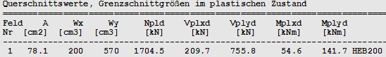 Querschnittswerte und Grenzschnittgrößen