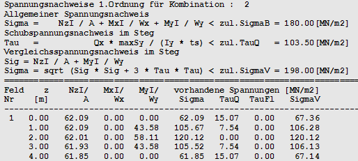 Spannungsnachweise I. Ordnung