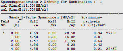 Spannungsnachweise II.Ordnung