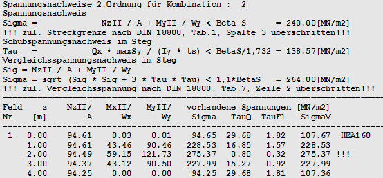 Spannungsnachweise II. Ordnung