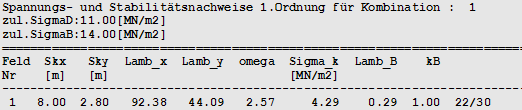 Stabilitätsnachweise