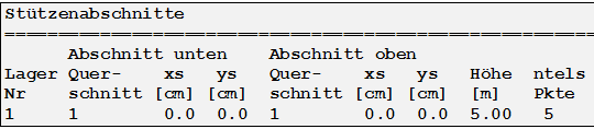 Stützenabschnitte