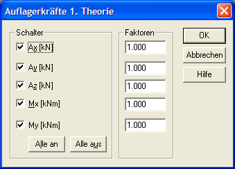 Auflagerkräfte Th. I. Ordnung