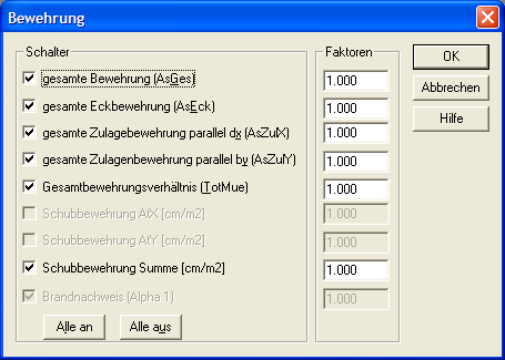 Bewehrung