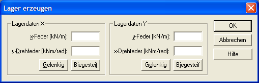 Lager am Stützenkopf