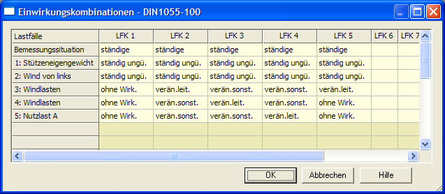 Lastfallkombinationen DIN 1045(01)/1055-1